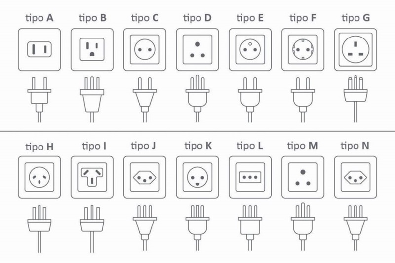 Tipos de tomadas